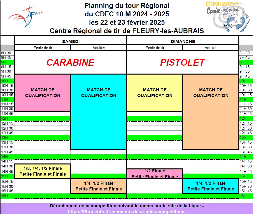 Tour régional du CDFC 10M 2024-2025